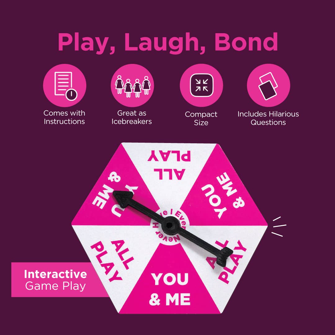 Never Have I Ever, Girls and Bachelorette Party Card Game