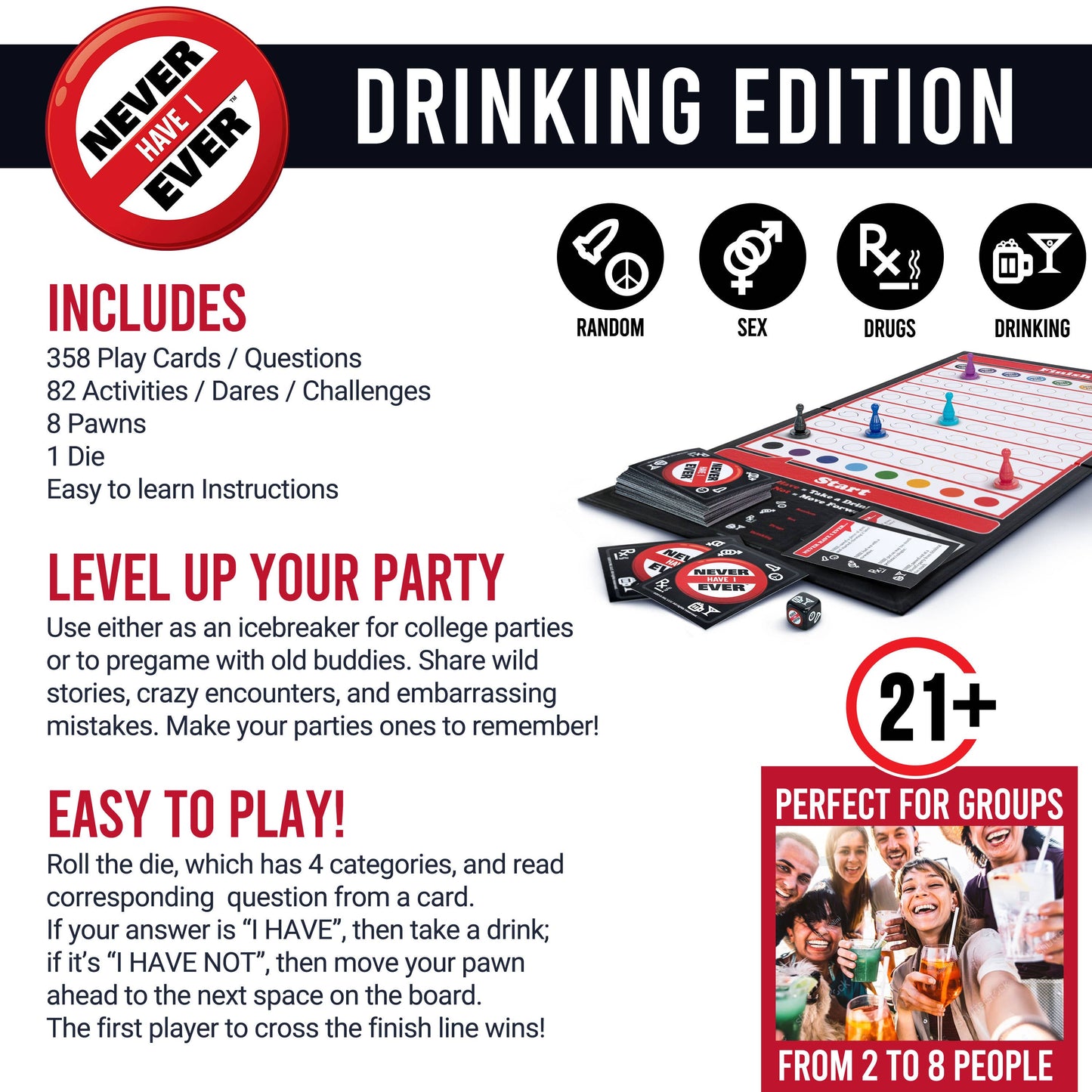 Never Have I Ever Drinking Edition Party Board Game