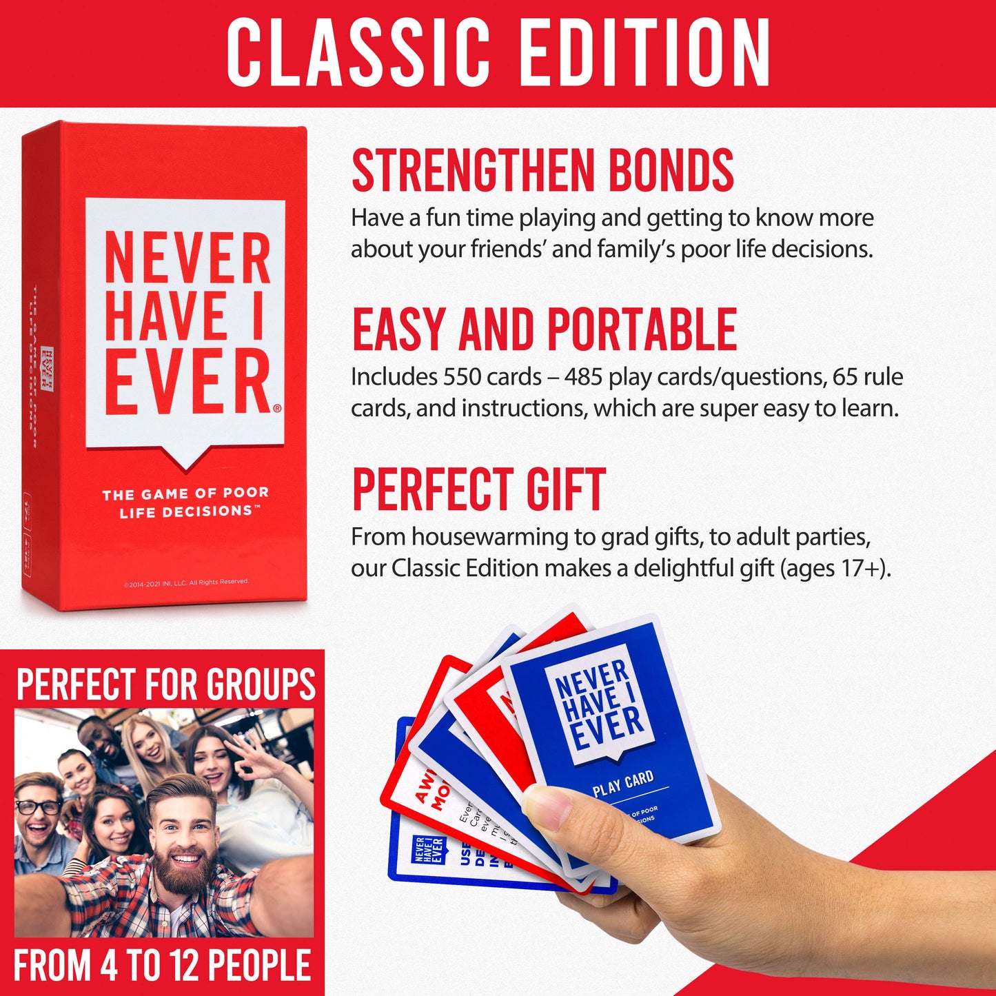 Never Have I Ever, Classic Edition Party Card Game