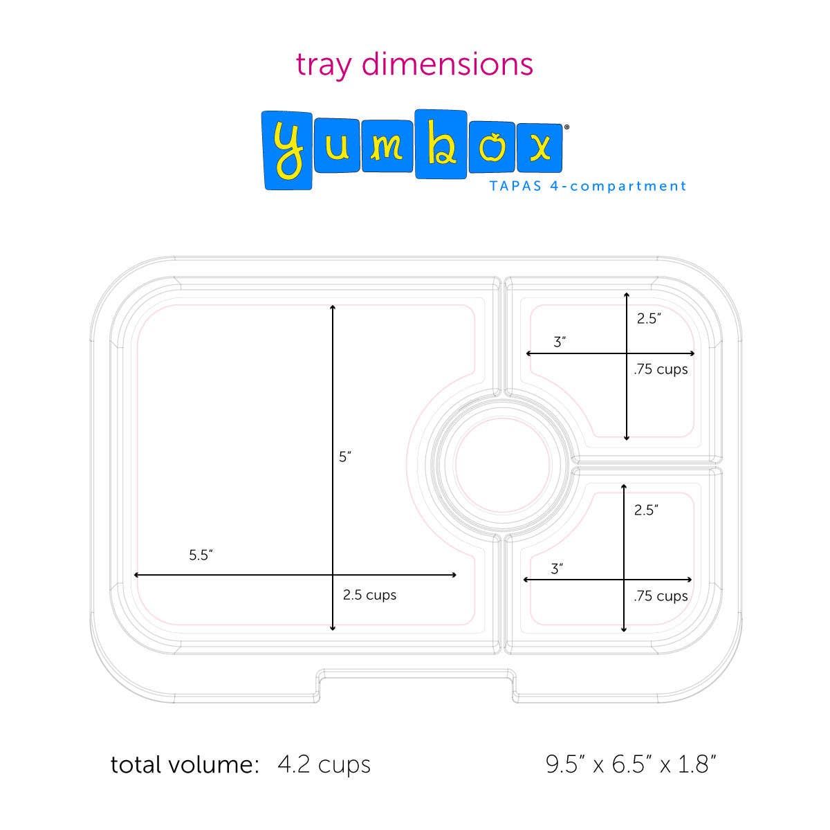 Leakproof Yumbox Tapas Capri Pink - 4 Compartment - Rainbow