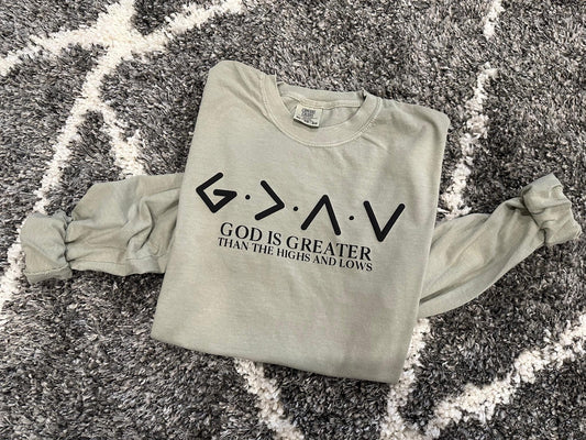 God Is Greater Than The Highs & Lows